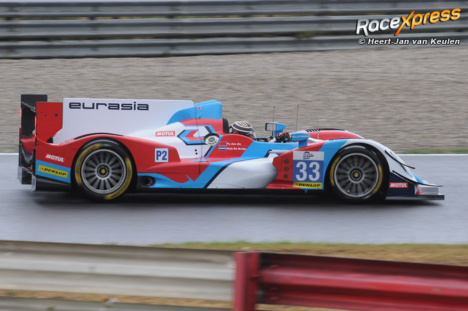 LMP2